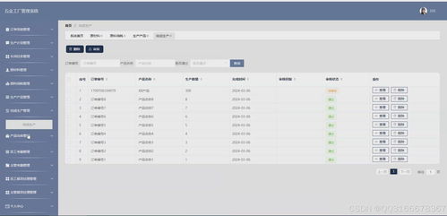 基于SpringBoot與Vue的工廠車間生產計劃管理系統設計與實現