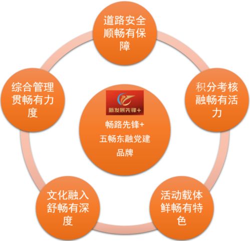 文化引領 服務先行 昭平運營管理中心兩大團隊榮獲“優質服務窗口”殊榮